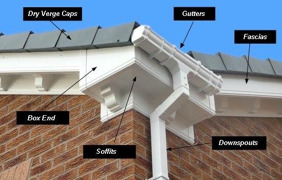 Facia soffits gutters